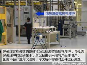揭秘全新奧迪A4L雙離合變速箱生產線 技術賦能，智造未來