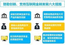 互聯(lián)網(wǎng)金融“基本法”要點(diǎn)解析與下周投資機(jī)會(huì)前瞻