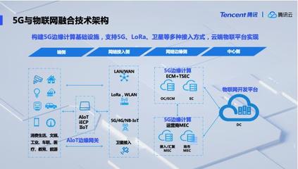 騰訊云發布5G與物聯網融合技術架構，領航產業數字化轉型新紀元